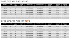 Assist Spear -21 SS & UVO