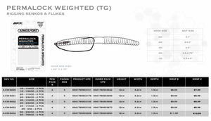 Permalock - Weighted